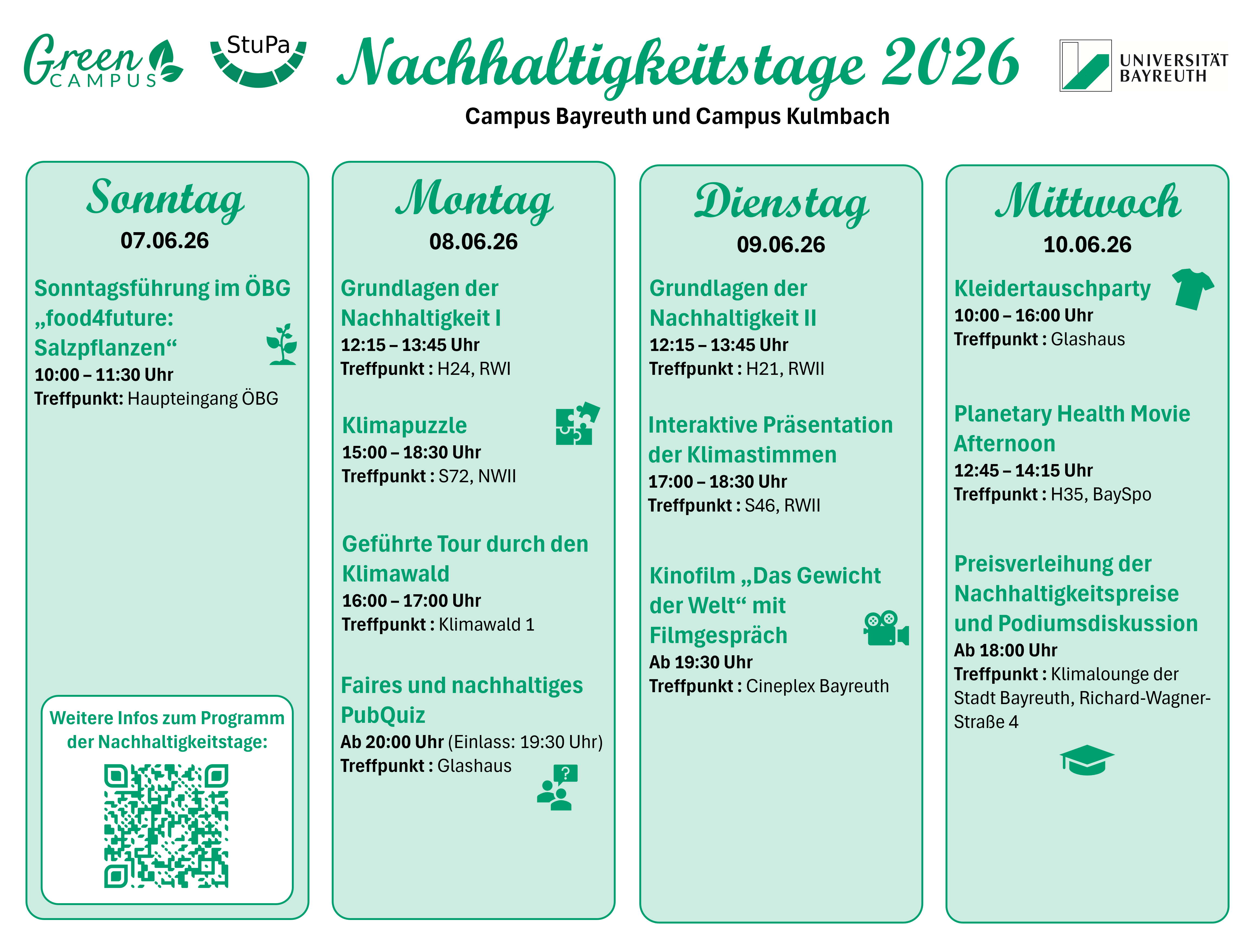 Kurzes DE Programm NKT 2026